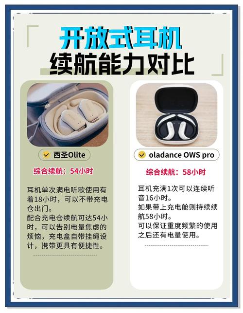 新澳门精准免费大全和99元耳机包炒至1499与99元耳机怎么样